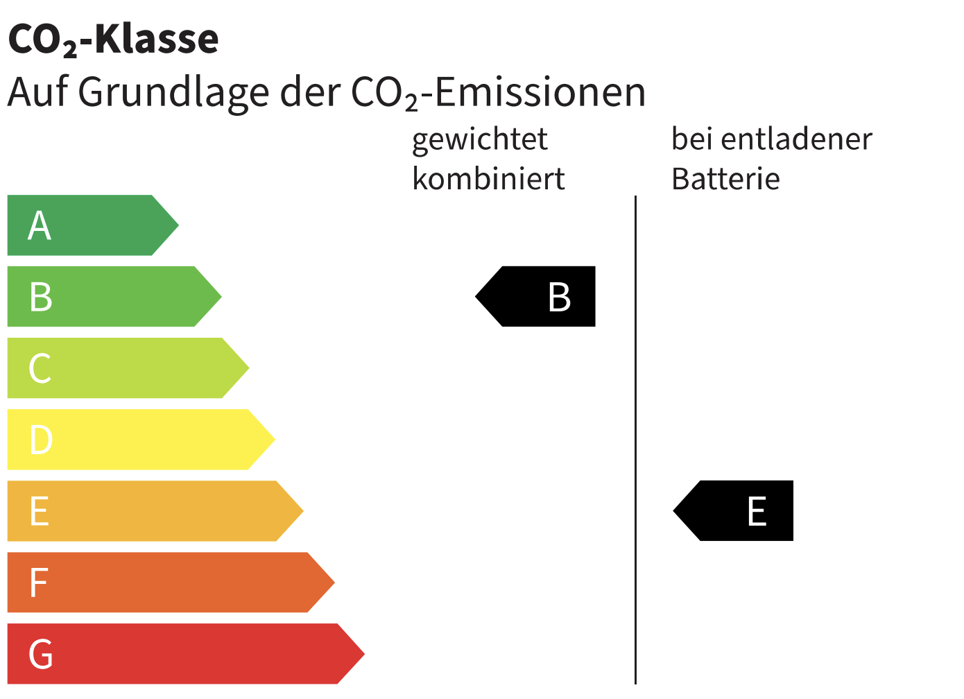 Efficiency Icon