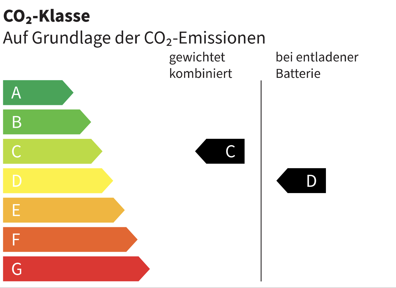 Efficiency Icon