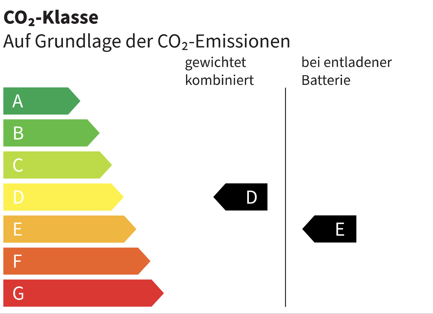 Efficiency Icon